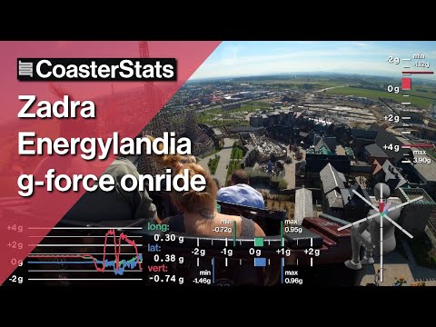 Zadra last row g-force onride - Energylandia [4K 60FPS]