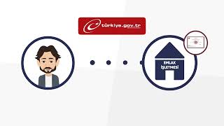 Elektronik İlan Doğrulama Sistemi Sahte İlanlar ve Yetkisiz Emlakçılık