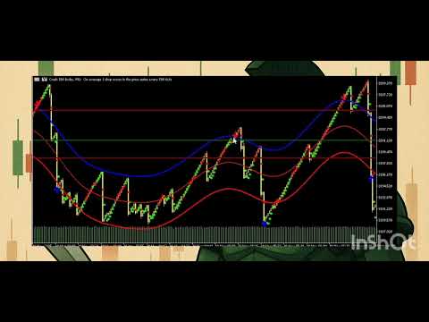Video Spartan Arrow Spike Detector