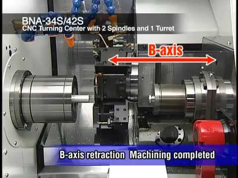 download lagu mp3 mp4 Miyano Bna, download lagu Miyano Bna gratis, unduh video klip Miyano Bna