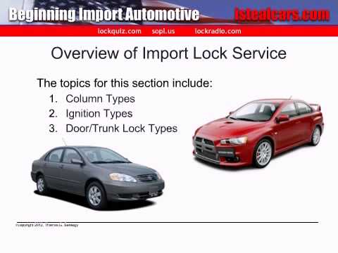 Automotive Locksmith Overview - SOPL Video Training Series ...