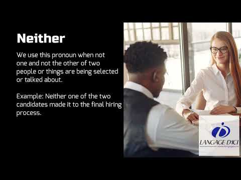 Indefinite Pronouns in English | Learn & Practice Someone, Anyone, Everyone, Nobody