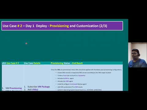 4. vRA 8.9: Common Use Cases with Real-World Examples | Holistic Approach & Scenarios Explored|