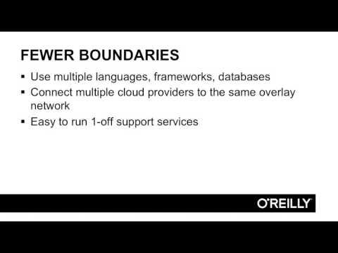 Why Docker is the Perfect Fit for Microservices Production and Local Advantages