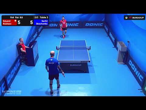 20:05 Eduard Rubtsov - Serhii Skachenko 13.08.2023 TT Euro.Cup Ukraine Master. TABLE 3