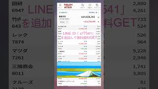 #NISA,#新NISA,#つみたてNISA,#iDeCo,#配当金,#配当利回り,#決算,#決算分析,#業績,#企業分析,#銘柄分析,#株予想,#株の買い方