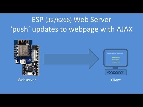 Tech Note 113 - 'Pushing' data to a client's webpage from an ESP Webserver using AJAX