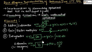 Block diagram representation of continuous time LTI system ( Direct form 1 & Direct form 2)
