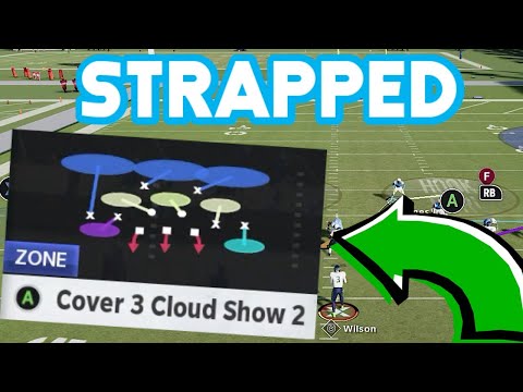 This Insane Coverage Defense is Strapped | Madden 21 Defensive Scheme!