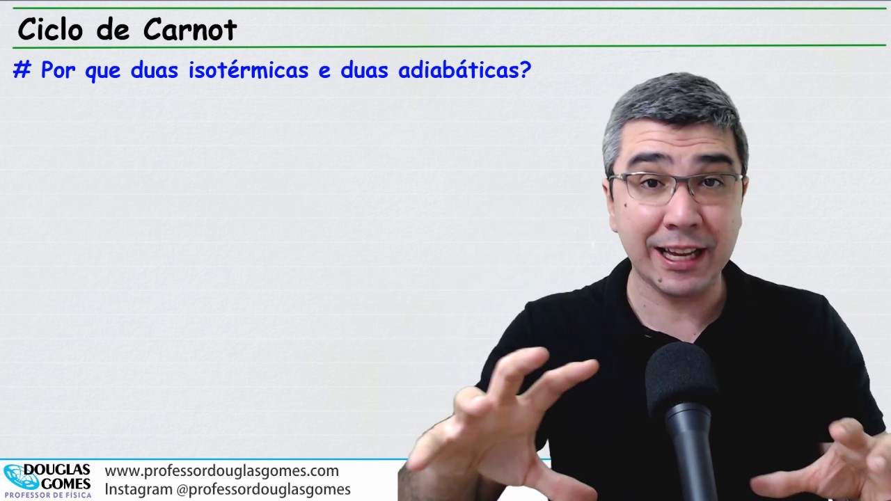 Ciclo de Carnot. Por que ele é tão bom? | Física todo dia