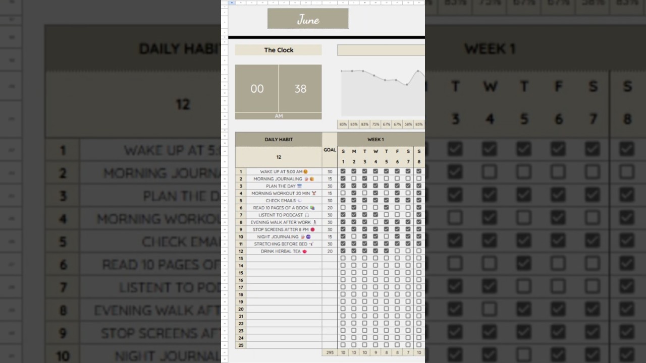 Free Habit Tracker Spreadsheet🎁#spreadsheet #habits #googlesheets #habittracker #cloverlyspreadsheet