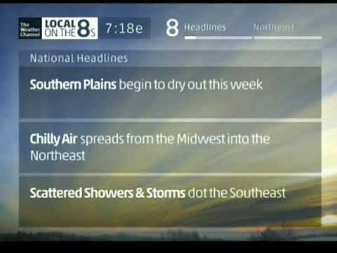 Weather Channel June/July 2019 Morning 1 - 10