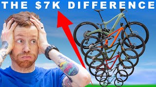 I Tried Every Ibis MTB to Find the Best One