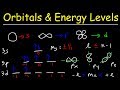 Orbitals Atomic Energy Levels Sublevels Explained Basic Introduction To Quantum Numbers
