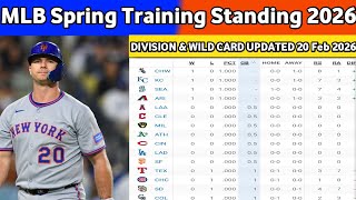 🔴 MLB STANDINGS TODAY | MLB STANDINGS 2026 SPRING TRAINING AS OF 20 FEB 2026