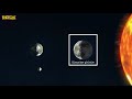 5. Sınıf  Fen ve Teknoloji Dersi  Güneş, Dünya ve Ay konu anlatım videosunu izle