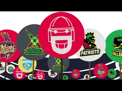 Digicel CPL Theme Song 2023 Mical Teja x V'ghn x NH PRODUCTIONS TT