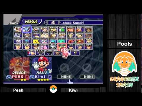 Austin PM Monthly - Kiwi VS Peak - Pools