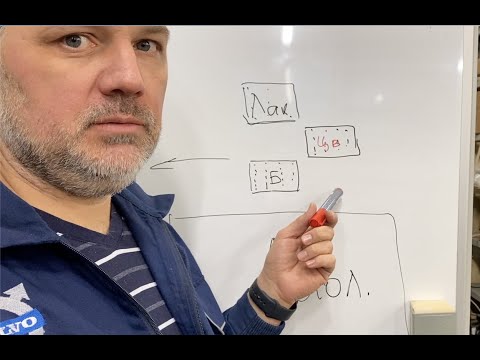 Режим Одновременной УФ печати БЕЛЫЙ+ЦВЕТ, Важно ЗНАТЬ!