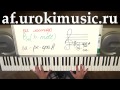 vse.urokimusic.ru Аккорд Bm. Си минор. h-moll. Клавишные ...