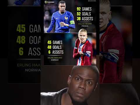 📊 Kylian Mbappé for France 🆚 Erling Haaland for Norway 😱 #haaland #mbappe #norway #france