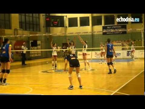 Jadar AZS Politechnika Radom - PLKS Pszczyna