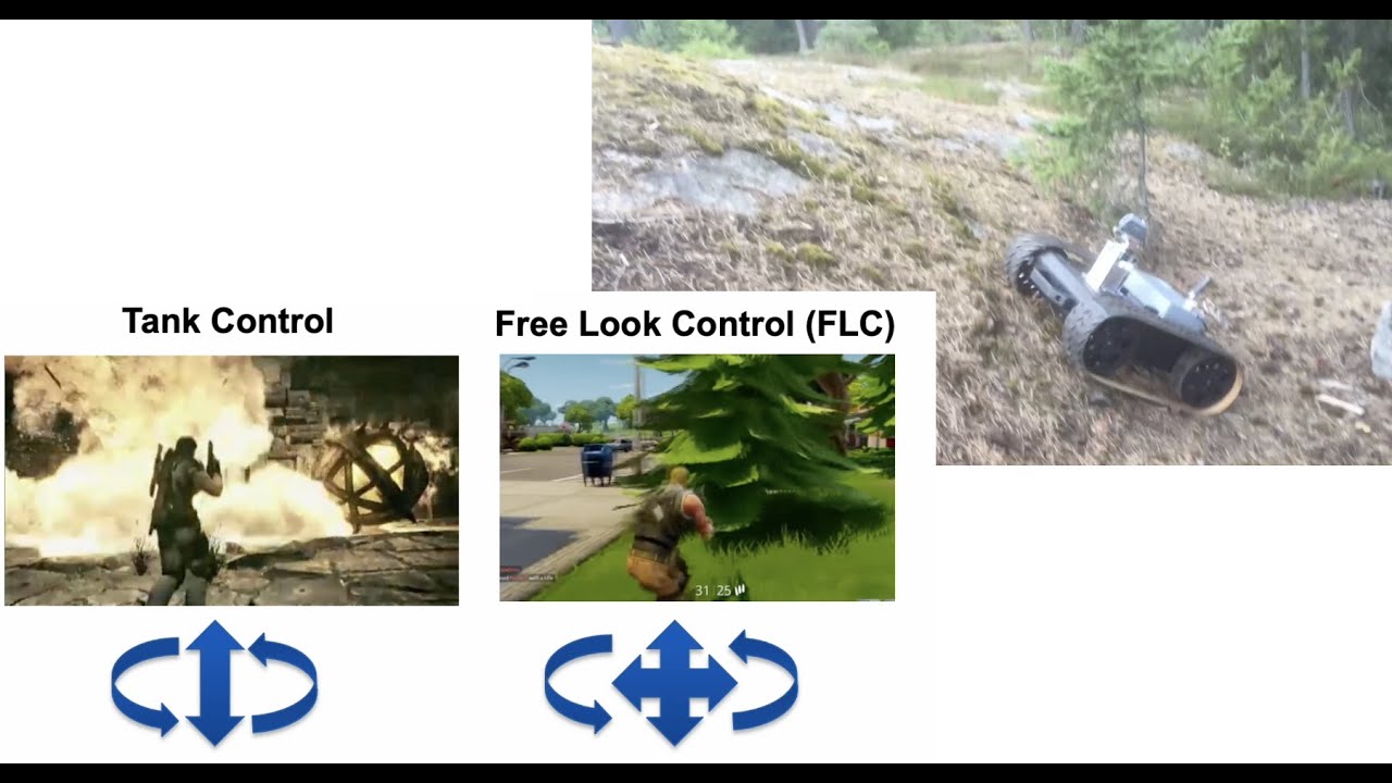 A Computer Game Interface for Robot Teleoperation