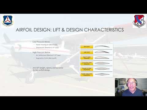 Principles of Flight