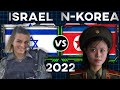 Israel vs North Korea Military Power Comparison 2022
