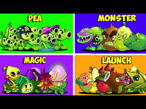 Random 18 Team 5 Plants LEVEL 1 vs All Zombies - Who Will Win? - PVz 2 Battlez