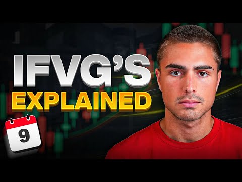 Path to Profitability: Inverse Fair Value Gaps Explained