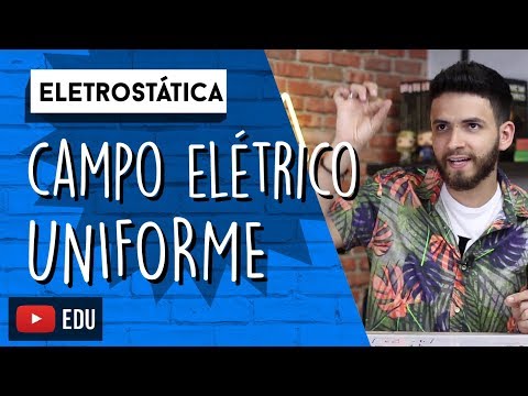Campo Elétrico Uniforme | ELETROSTÁTICA