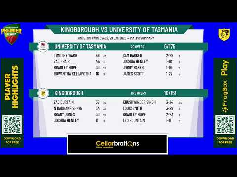 Kingborough v University of Tasmania