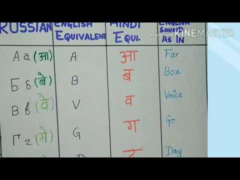 Learn Russian alphabets smartly