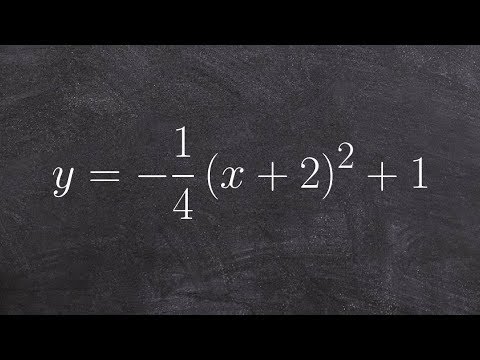 Graphing a quadratic function in vertex form with multiple transformations