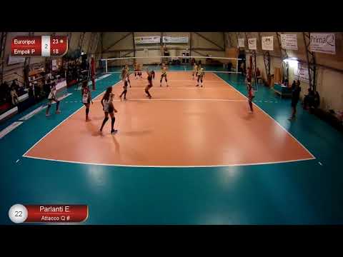 U14 ER - Empoli 3-0 Punti in attacco