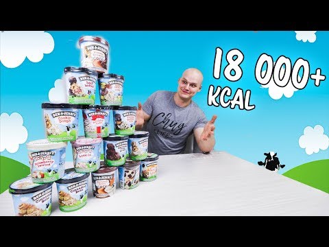 , title : '15 Ben and Jerry´s (18 000+ kcal) Haaste'