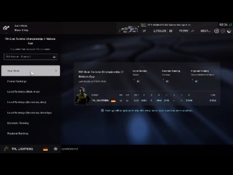 Gran Turismo Sport | FIA GT Championship | 2nd Season - Result