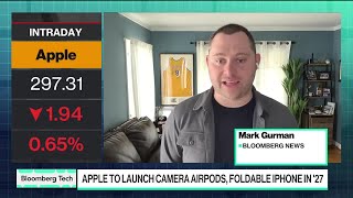 Apple to Launch Camera Airpods, Foldable iPhone in 2027