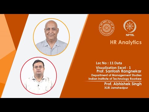 Human Resource Analytics Promo