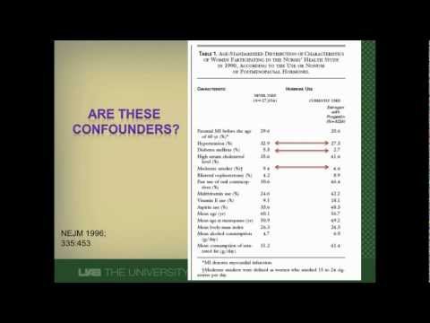 Controlling Confounding During the Design Phase of a Study