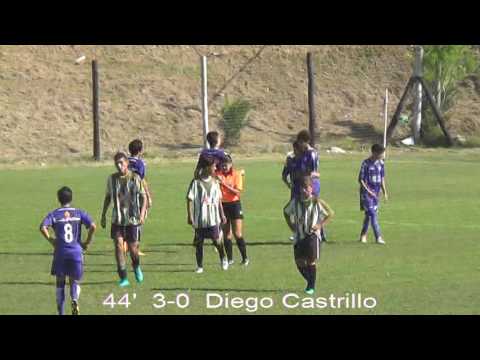 Sub 14 Final Torneo Inicial 2017 Defensor Sp 6 - Racing 0
