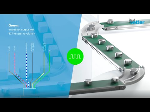 Connection and commissioning of FR-40-80 - for all Vetter small conveyors with motors 3242 / 3268