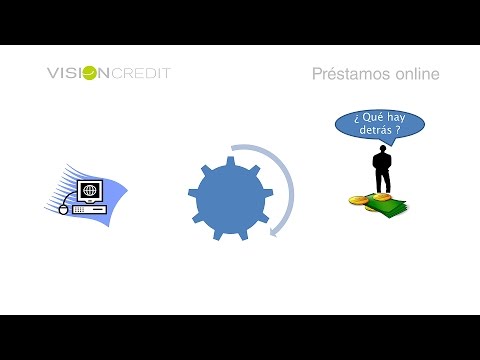 Videos from VisionCredit Fintech - Gregal Soluciones Informáticas