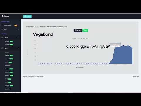 CF - JSBYPASS DDOS SCRIPT ( https://t.me/rheaxd )