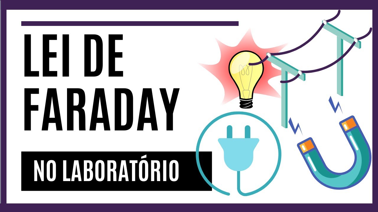 LEI DE FARADAY