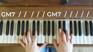 Inflammatory Writ Tutorial - How to Play &quot;Inflammatory Writ&quot; by Joanna Newsom on Piano