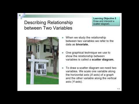 Scatter Diagram (part 5)