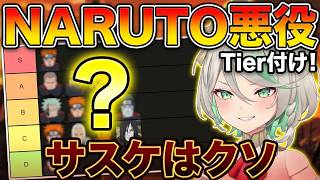 サスケに辛辣すぎるセシリア、NARUTOの悪役をTier付けする【ホロライブ/切り抜き/セシリア・イマーグリーン】