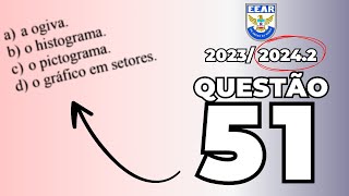 ✈EEAR 2023-2024 CFS 2, ESTATÍSTICA DESCRITIVA